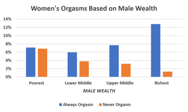 moneyorgasmus